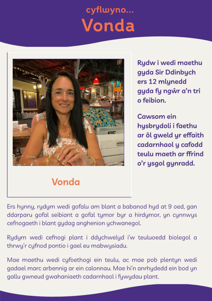 Vonda