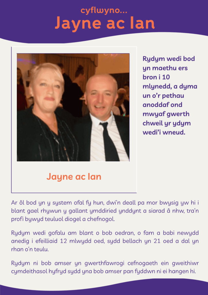 Cyflwyno Jayne ac Ian